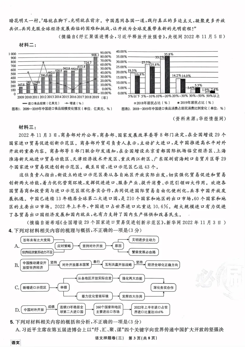 语文试题_2023高考押题卷_22023理想书高考必刷卷之押题卷_全国卷版_押题卷&middot;语文