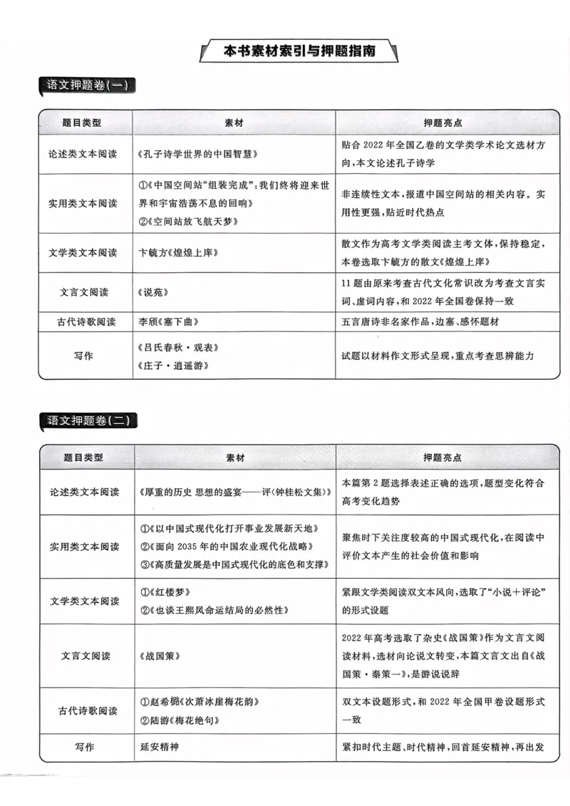语文试题_2023高考押题卷_22023理想书高考必刷卷之押题卷_全国卷版_押题卷&middot;语文