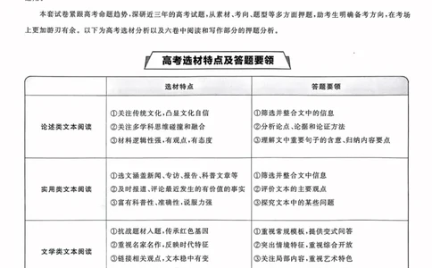 语文试题_2023高考押题卷_22023理想书高考必刷卷之押题卷_全国卷版_押题卷&middot;语文