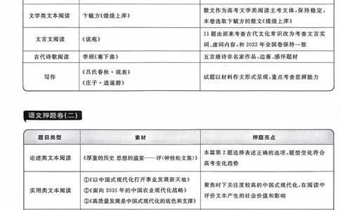 语文试题_2023高考押题卷_22023理想书高考必刷卷之押题卷_全国卷版_押题卷&middot;语文