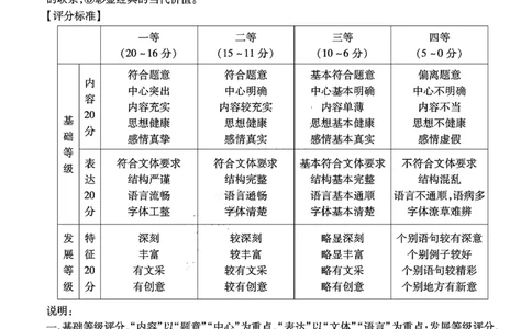 语文试卷参考答案与评分细则_2024年6月(1)_01按日期_01号_2024届重庆市南开中学高三第九次质量检测_重庆市南开中学高2024届高三年级第九次质量检测语文