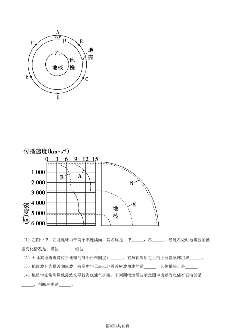精品解析：河南省周口市项城市第三高级中学2023-2024学年高三上学期第一次月考地理试题（宏素班）（原卷版）(1)_2023年10月_0210月合集