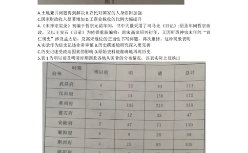 湖北省高中名校联盟2023-2024学年高三上学期第一次联合测评历史试题_2023年8月_01每日更新_18号_2024届湖北省圆创高中名校联盟高三上学期第一次联合测评