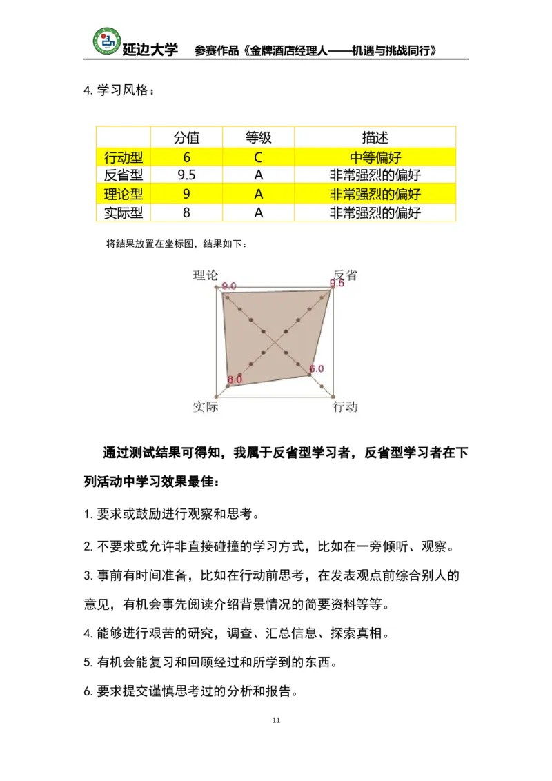 《职业生涯规划书》-获奖作品(仅供参考)_E6-职业规划_95通用范本