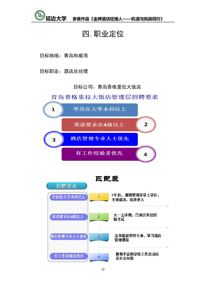 《职业生涯规划书》-获奖作品(仅供参考)_E6-职业规划_95通用范本