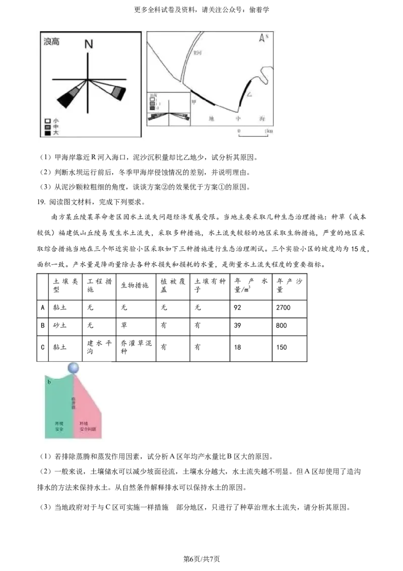精品解析：2024年福建省高考地理真题（原卷版）_2024年高考真题卷_2024年新高考福建卷地理高考真题解析+参考版+