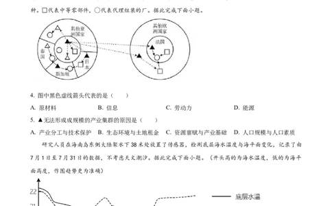 精品解析：2024年福建省高考地理真题（原卷版）_2024年高考真题卷_2024年新高考福建卷地理高考真题解析+参考版+