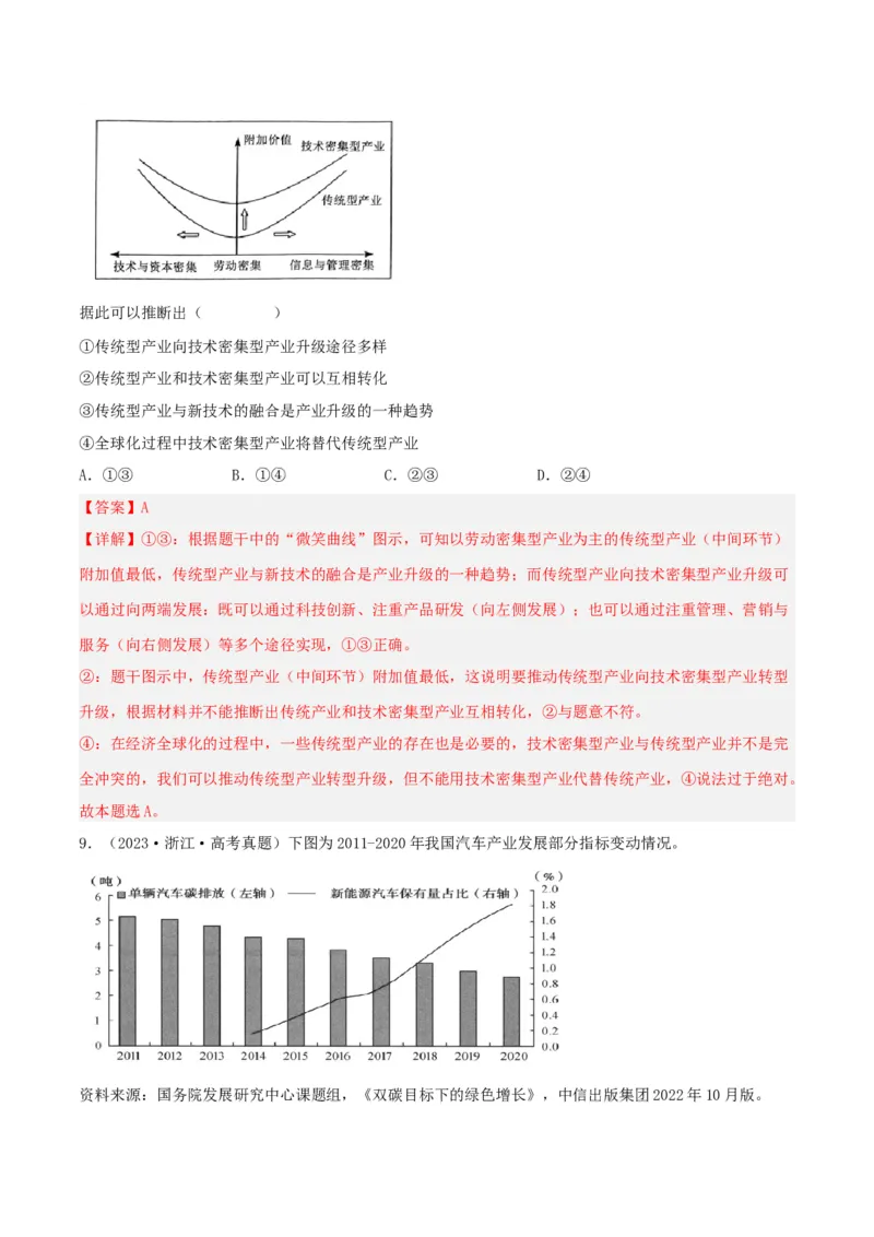 专题04发展社会主义市场经济-五年（2019-2023）高考政治真题分项汇编（解析版）_赠送：2008-2024全套高考真题_高考政治真题_送高考政治五年真题(2019-2023)分项汇编（全国通用）