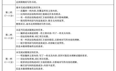 英语答案（联考三）(1)_2023年10月_0210月合集_2024届湖南炎德英才大联考名校联考联合体高三第三次联考_2024届湖南炎德英才大联考名校联考联合体高三第三次联考英语