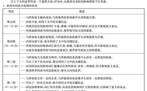 英语答案（联考三）(1)_2023年10月_0210月合集_2024届湖南炎德英才大联考名校联考联合体高三第三次联考_2024届湖南炎德英才大联考名校联考联合体高三第三次联考英语