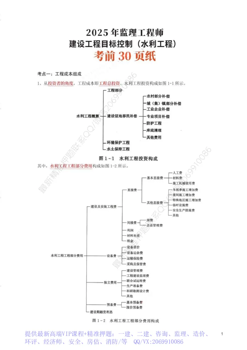 WM_233-水利控制-考前30页纸_监理工程师_2025监理工程师_2025年监理工程师-各大机构_2025年监理-水利目标_07.考前30页