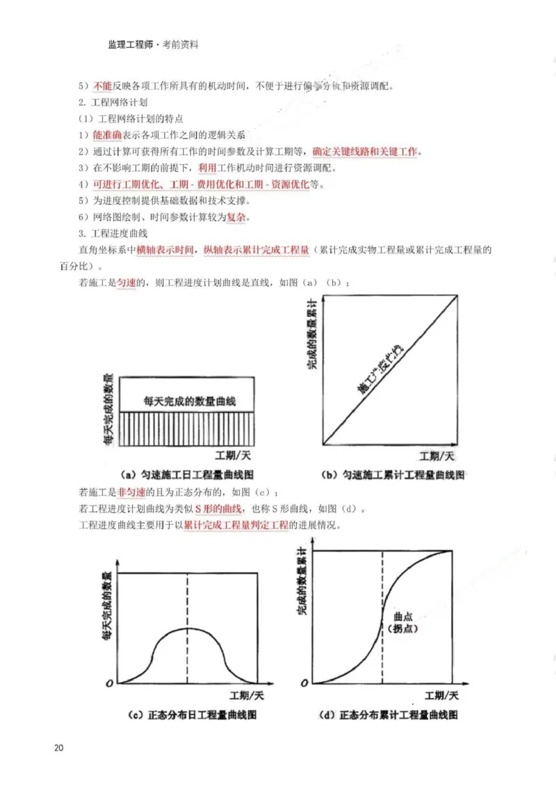 WM_233-水利控制-考前30页纸_监理工程师_2025监理工程师_2025年监理工程师-各大机构_2025年监理-水利目标_07.考前30页