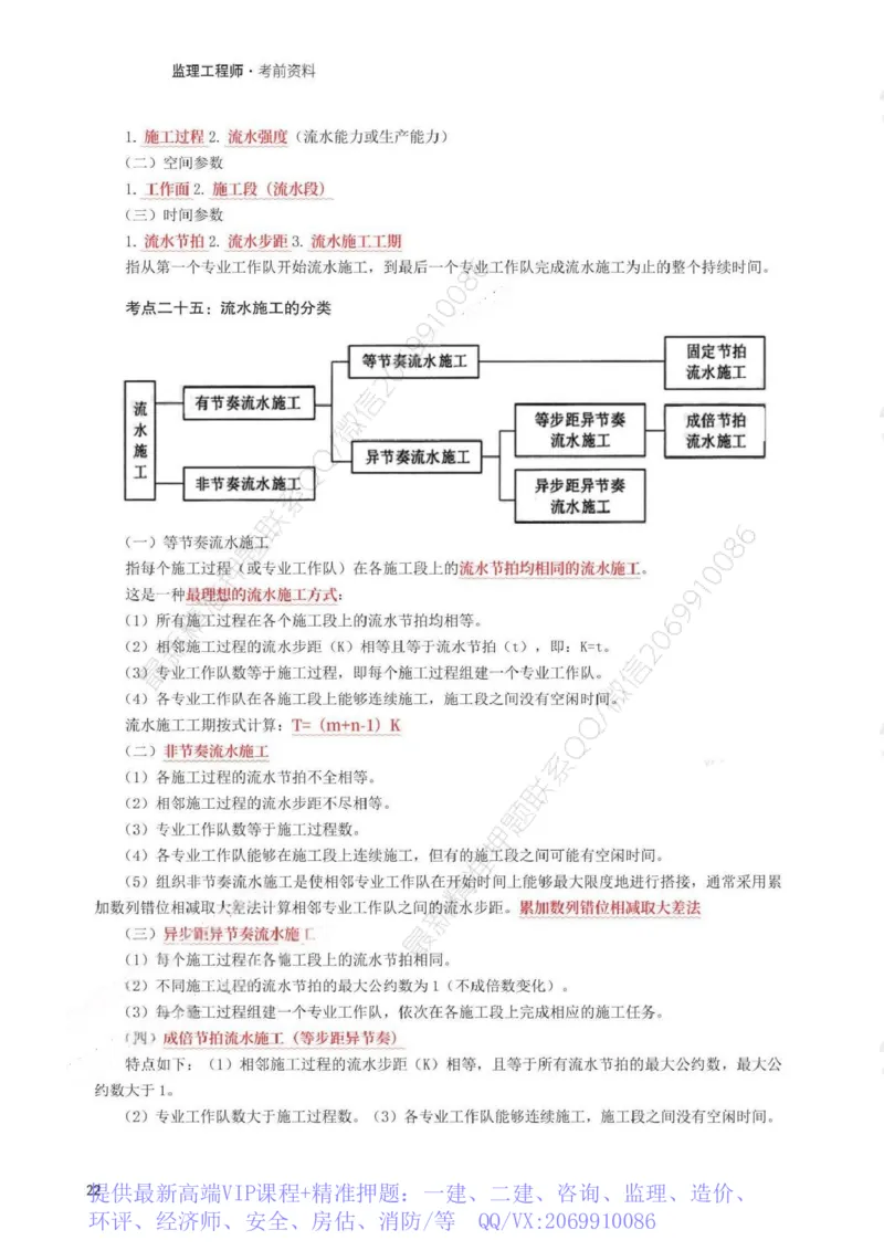 WM_233-水利控制-考前30页纸_监理工程师_2025监理工程师_2025年监理工程师-各大机构_2025年监理-水利目标_07.考前30页