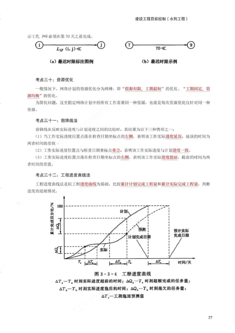 WM_233-水利控制-考前30页纸_监理工程师_2025监理工程师_2025年监理工程师-各大机构_2025年监理-水利目标_07.考前30页