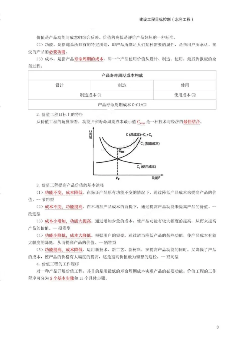 WM_233-水利控制-考前30页纸_监理工程师_2025监理工程师_2025年监理工程师-各大机构_2025年监理-水利目标_07.考前30页