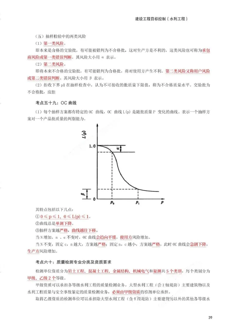 WM_233-水利控制-考前30页纸_监理工程师_2025监理工程师_2025年监理工程师-各大机构_2025年监理-水利目标_07.考前30页