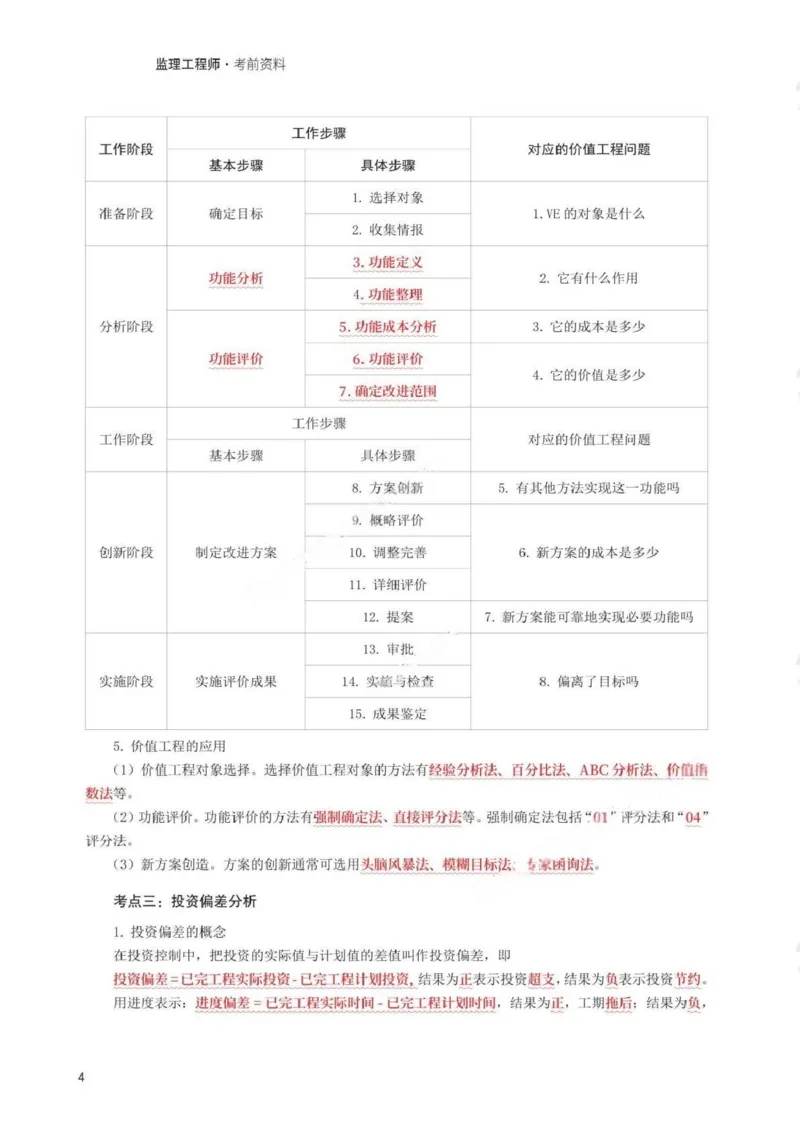 WM_233-水利控制-考前30页纸_监理工程师_2025监理工程师_2025年监理工程师-各大机构_2025年监理-水利目标_07.考前30页