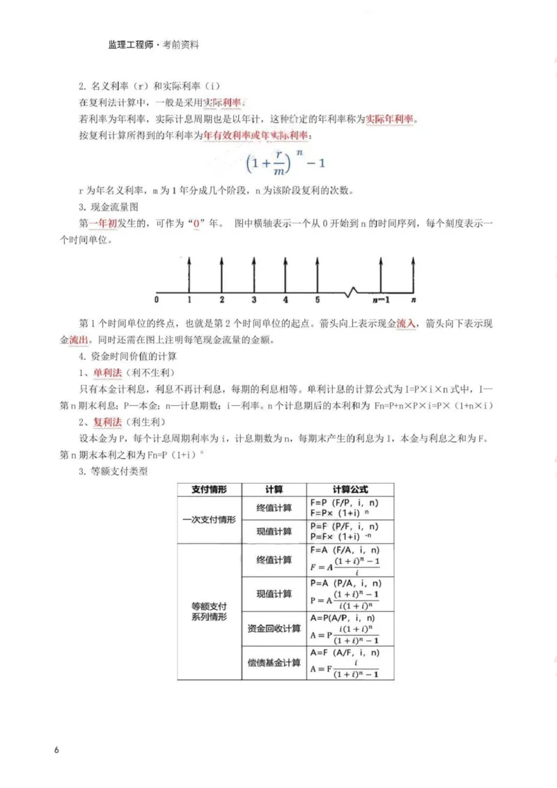 WM_233-水利控制-考前30页纸_监理工程师_2025监理工程师_2025年监理工程师-各大机构_2025年监理-水利目标_07.考前30页