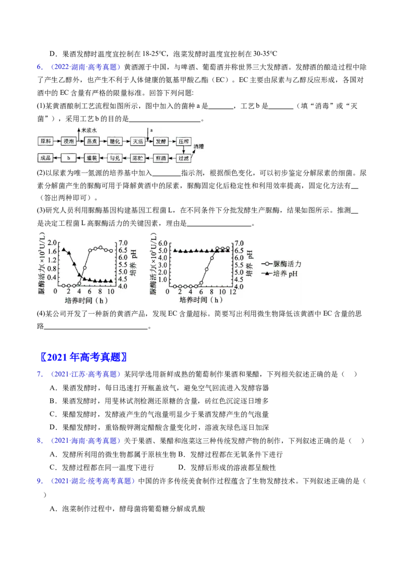 专题19发酵工程-五年（2019-2023）高考生物真题分项汇编（全国通用）（原卷版）_赠送：2008-2024全套高考真题_高考生物真题_送高考生物五年真题(2019-2023)分项汇编（全国通用）
