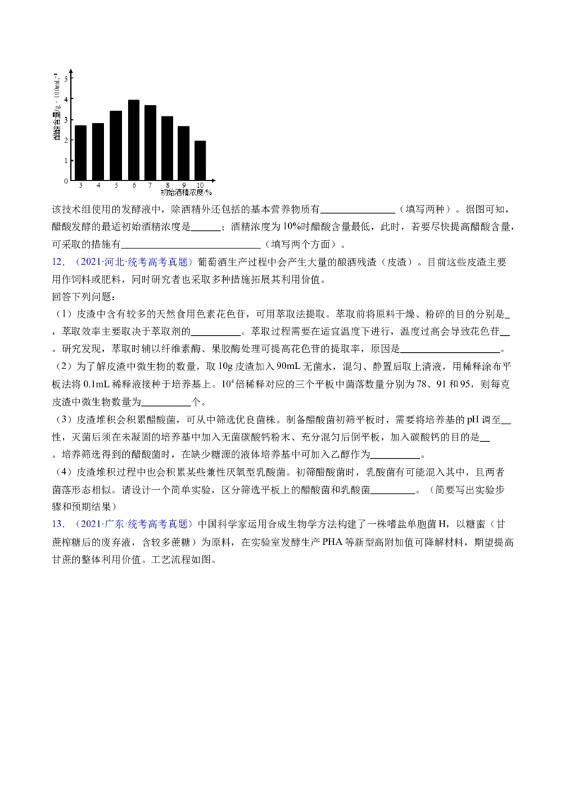 专题19发酵工程-五年（2019-2023）高考生物真题分项汇编（全国通用）（原卷版）_赠送：2008-2024全套高考真题_高考生物真题_送高考生物五年真题(2019-2023)分项汇编（全国通用）