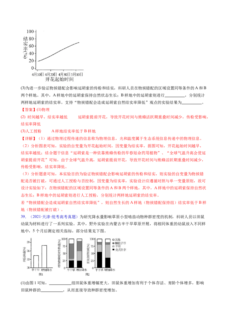 专题18生态系统-五年（2019-2023）高考生物真题分项汇编（全国通用）（解析版）_赠送：2008-2024全套高考真题_高考生物真题_送高考生物五年真题(2019-2023)分项汇编（全国通用）
