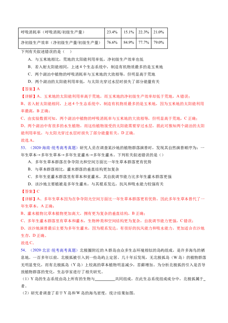 专题18生态系统-五年（2019-2023）高考生物真题分项汇编（全国通用）（解析版）_赠送：2008-2024全套高考真题_高考生物真题_送高考生物五年真题(2019-2023)分项汇编（全国通用）