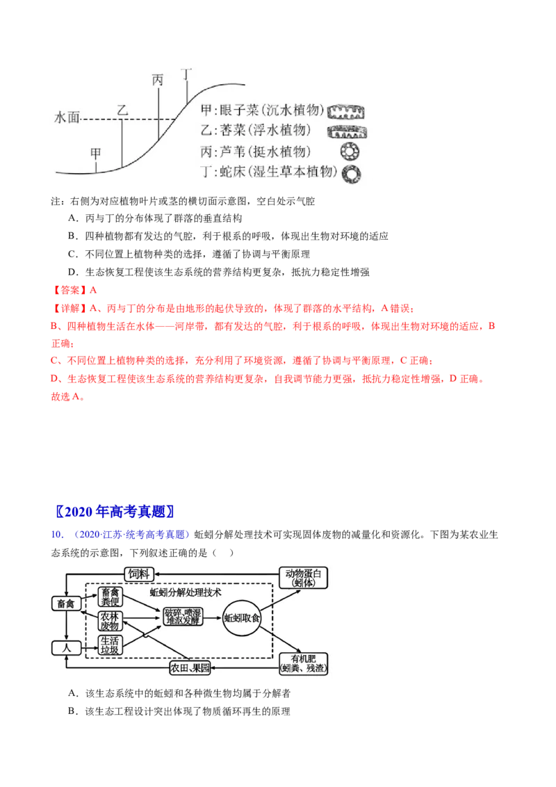 专题18生态系统-五年（2019-2023）高考生物真题分项汇编（全国通用）（解析版）_赠送：2008-2024全套高考真题_高考生物真题_送高考生物五年真题(2019-2023)分项汇编（全国通用）