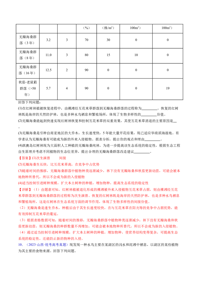 专题18生态系统-五年（2019-2023）高考生物真题分项汇编（全国通用）（解析版）_赠送：2008-2024全套高考真题_高考生物真题_送高考生物五年真题(2019-2023)分项汇编（全国通用）