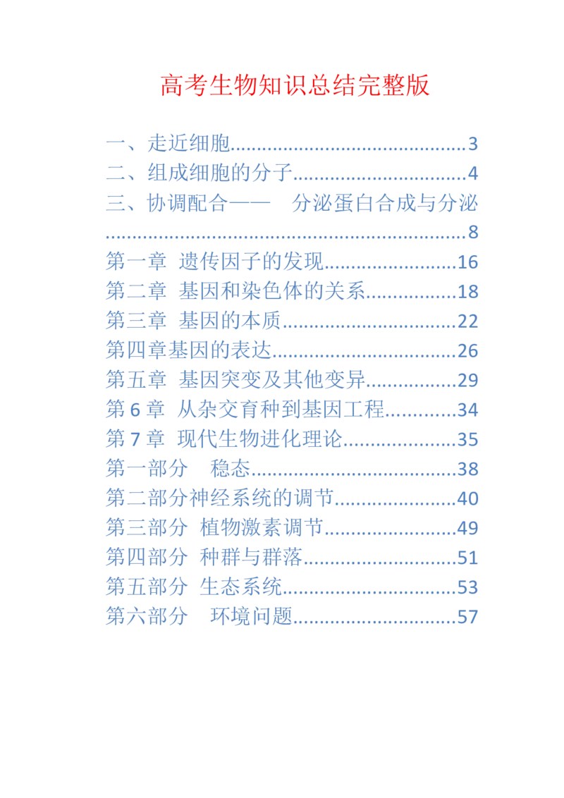 品优教学《完整版》高中生物高考知识点总结_赠送小初高学霸笔记等_小初高知识点_小初高知识点_高考生物知识点
