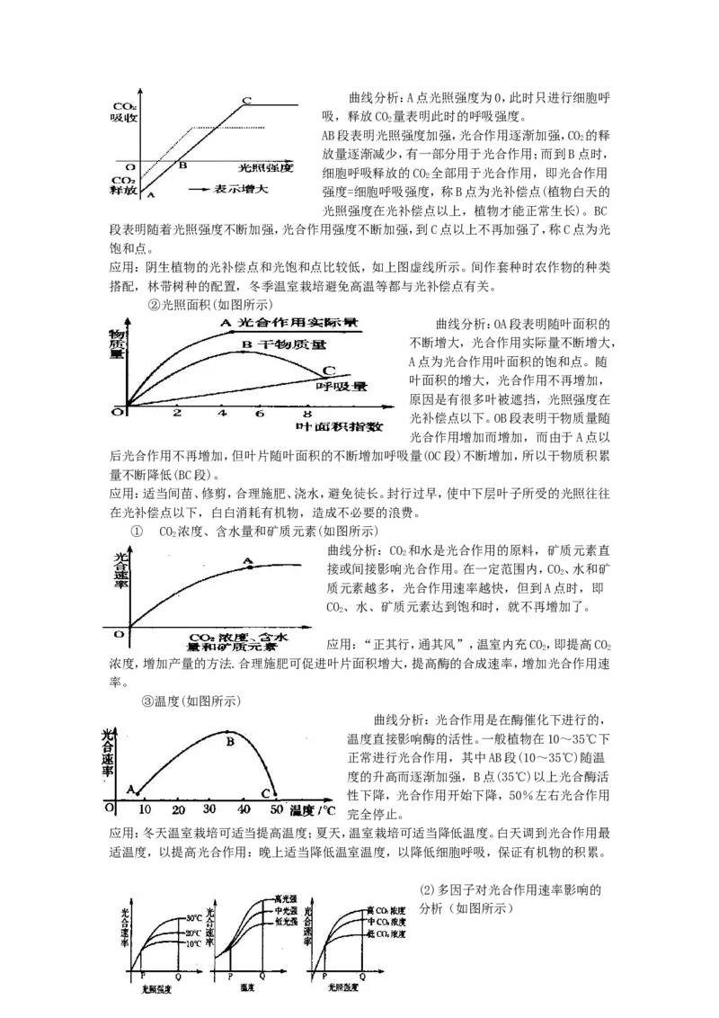 品优教学《完整版》高中生物高考知识点总结_赠送小初高学霸笔记等_小初高知识点_小初高知识点_高考生物知识点
