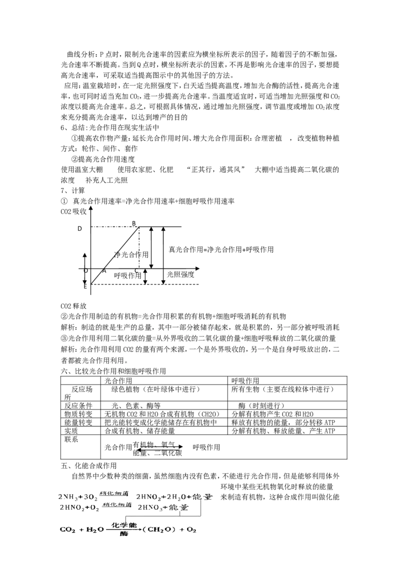 品优教学《完整版》高中生物高考知识点总结_赠送小初高学霸笔记等_小初高知识点_小初高知识点_高考生物知识点