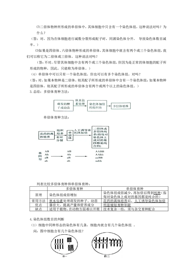 品优教学《完整版》高中生物高考知识点总结_赠送小初高学霸笔记等_小初高知识点_小初高知识点_高考生物知识点