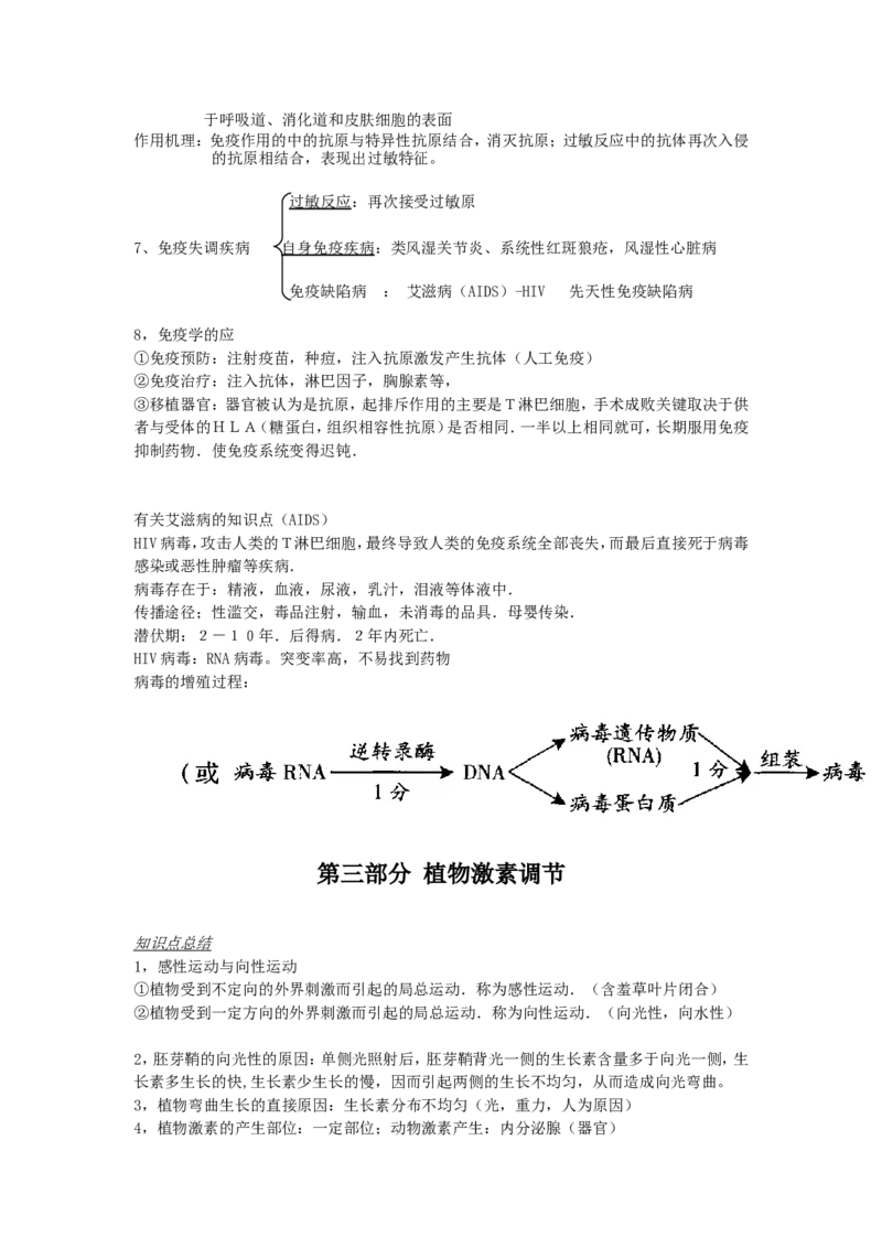 品优教学《完整版》高中生物高考知识点总结_赠送小初高学霸笔记等_小初高知识点_小初高知识点_高考生物知识点