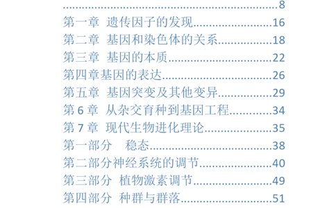 品优教学《完整版》高中生物高考知识点总结_赠送小初高学霸笔记等_小初高知识点_小初高知识点_高考生物知识点