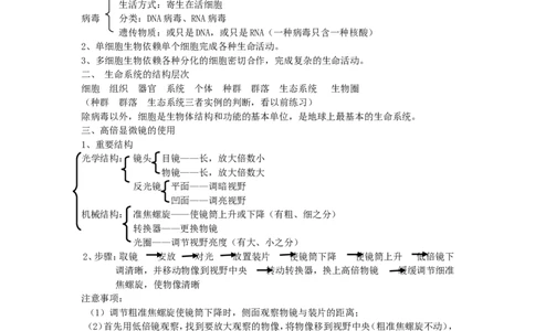 品优教学《完整版》高中生物高考知识点总结_赠送小初高学霸笔记等_小初高知识点_小初高知识点_高考生物知识点