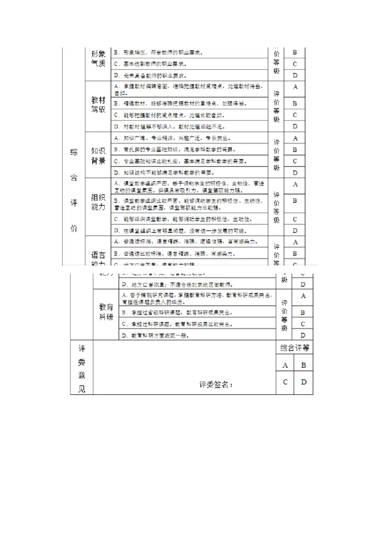人力资源营销策划专业大学生自我职业生涯规划书_E6-职业规划_42人力资源专业