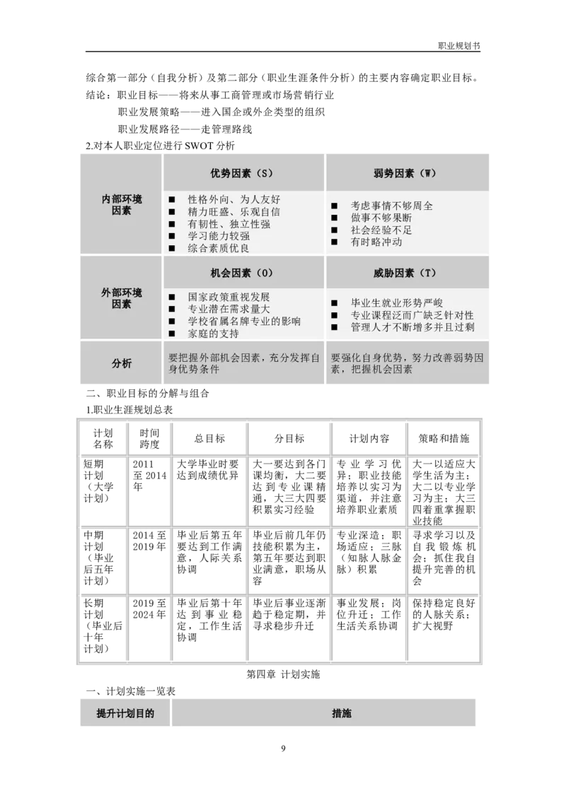 工商管理专业职业规划书_E6-职业规划_28工商管理专业