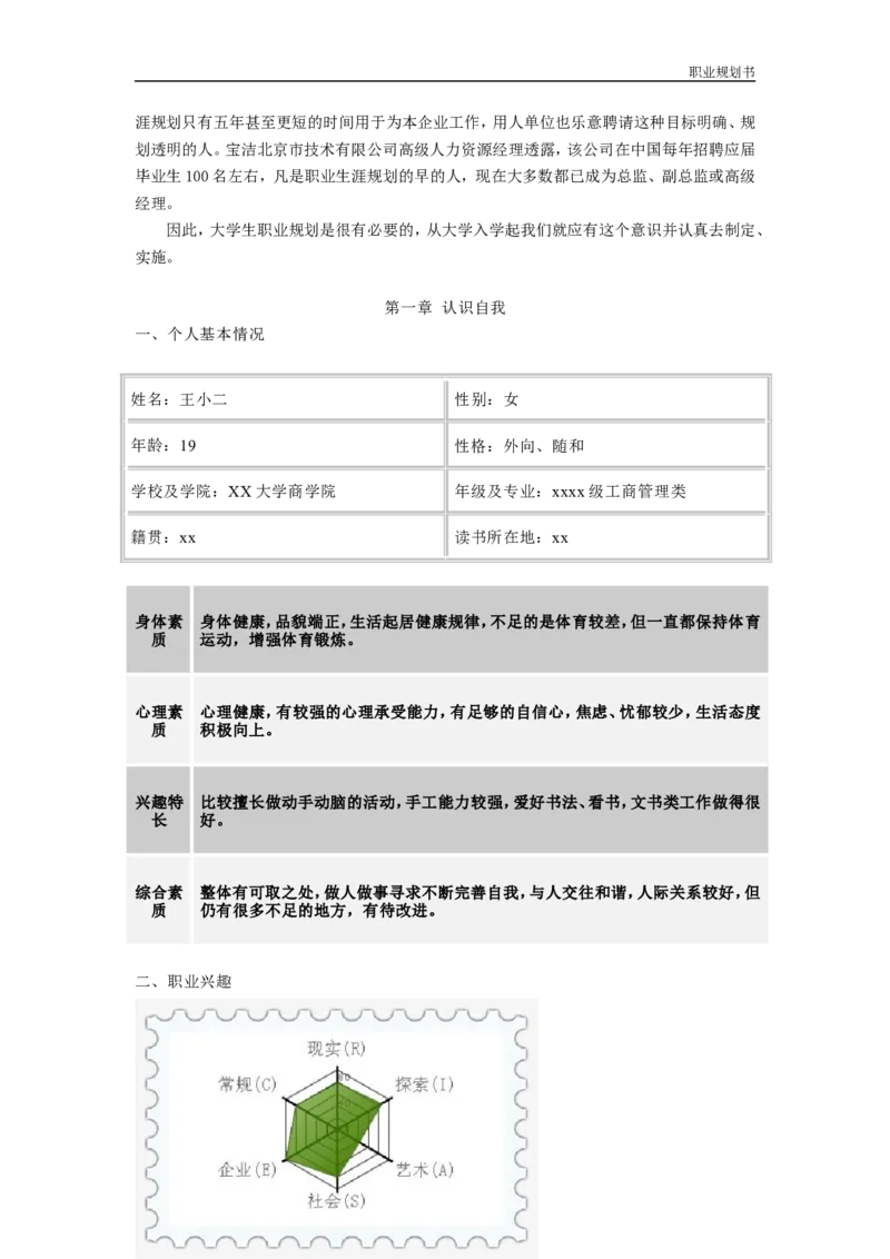 工商管理专业职业规划书_E6-职业规划_28工商管理专业