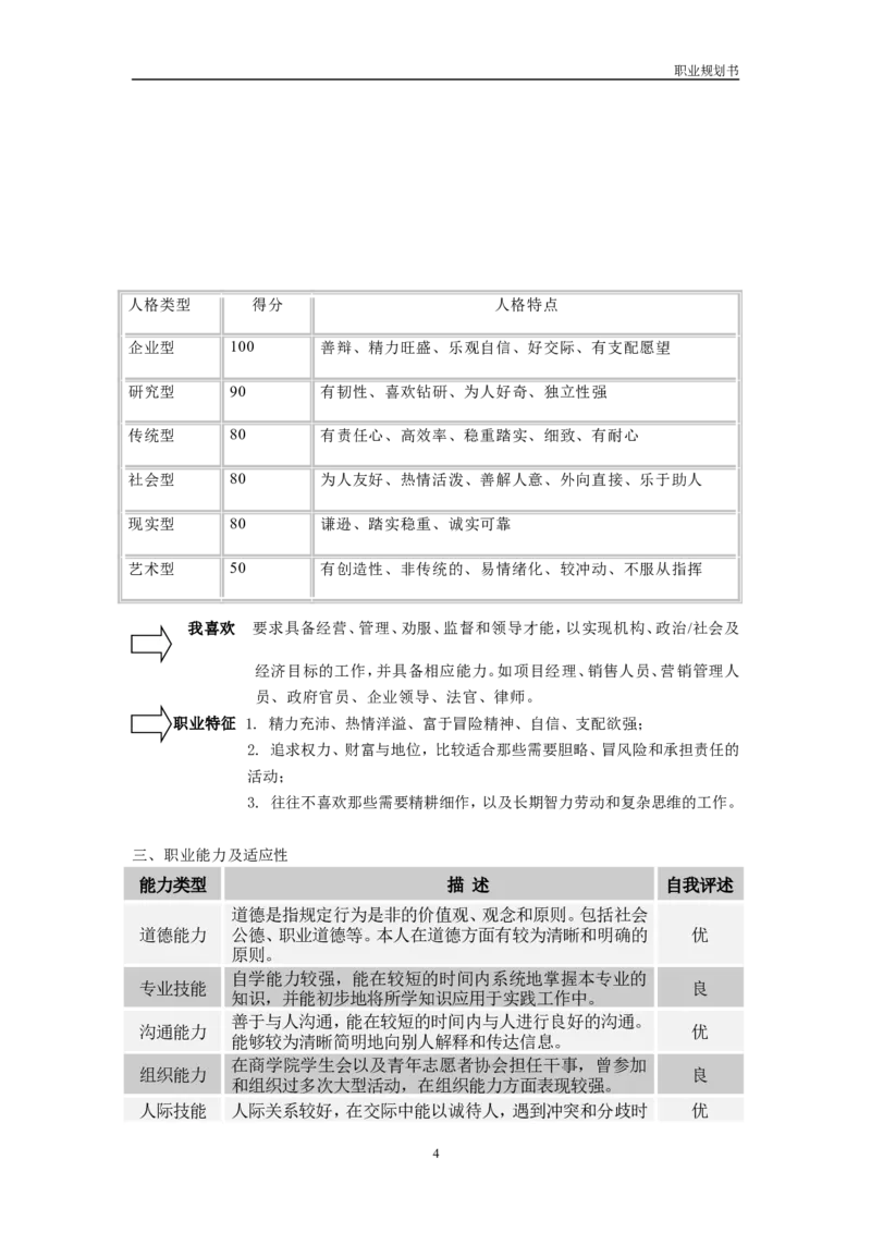 工商管理专业职业规划书_E6-职业规划_28工商管理专业