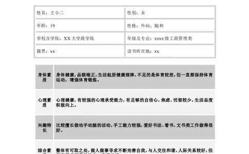 工商管理专业职业规划书_E6-职业规划_28工商管理专业