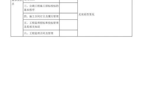 WM_Removed_1-21_监理工程师_2025监理工程师_2025年监理工程师-各大机构_2025年监理-交通案例_01.精讲班-甘.森_讲义