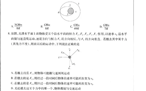 2023-2024学年江西省高三5月高考适应性大练兵联考物理_2024年5月_01按日期_30号_2024届江西省稳派上进高三5月高考适应性大练兵联考