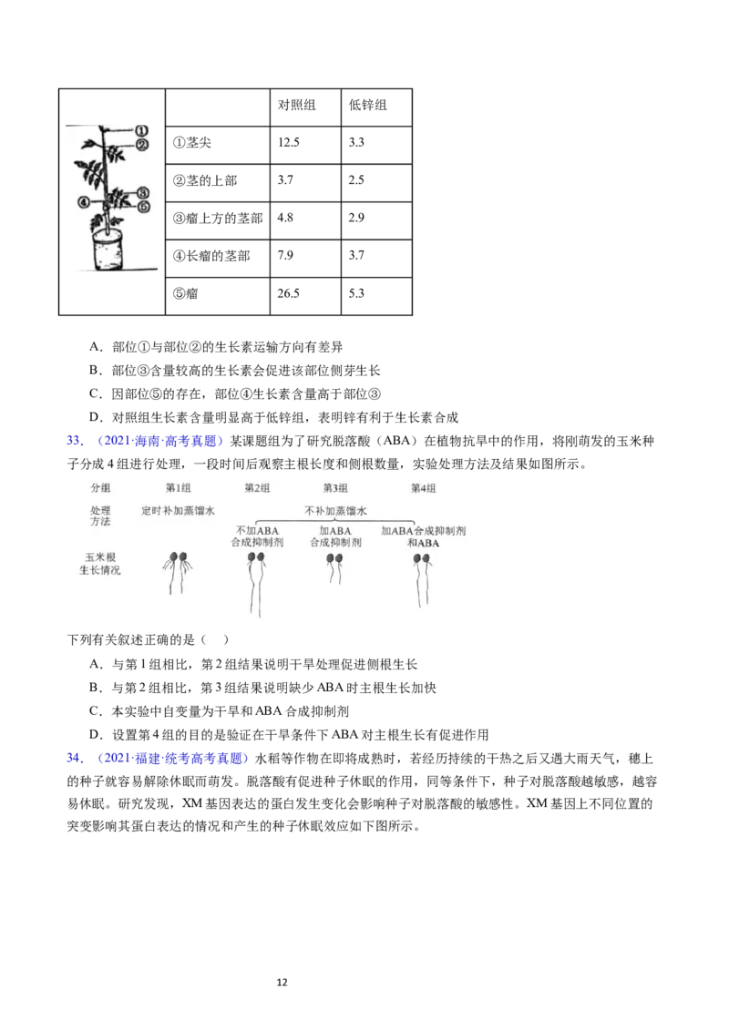 专题17植物激素的调节-五年（2019-2023）高考生物真题分项汇编（全国通用）（原卷版）_赠送：2008-2024全套高考真题_高考生物真题_送高考生物五年真题(2019-2023)分项汇编（全国通用）