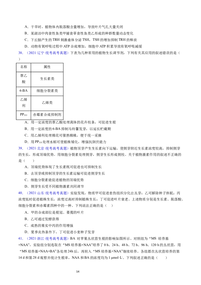 专题17植物激素的调节-五年（2019-2023）高考生物真题分项汇编（全国通用）（原卷版）_赠送：2008-2024全套高考真题_高考生物真题_送高考生物五年真题(2019-2023)分项汇编（全国通用）