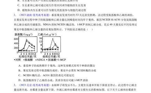 专题17植物激素的调节-五年（2019-2023）高考生物真题分项汇编（全国通用）（原卷版）_赠送：2008-2024全套高考真题_高考生物真题_送高考生物五年真题(2019-2023)分项汇编（全国通用）