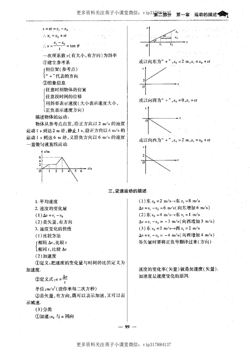 物理状元笔记高中-199页_赠送小初高学霸笔记等_赠_高考状元笔记