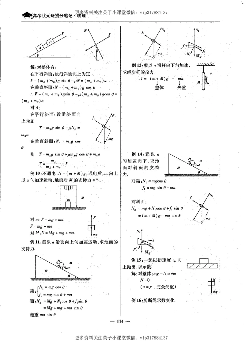 物理状元笔记高中-199页_赠送小初高学霸笔记等_赠_高考状元笔记