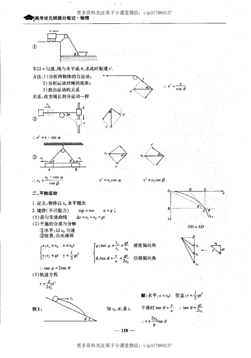物理状元笔记高中-199页_赠送小初高学霸笔记等_赠_高考状元笔记