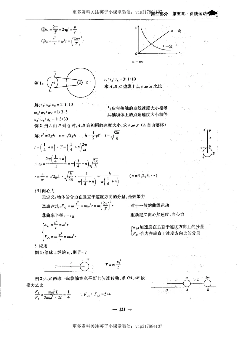物理状元笔记高中-199页_赠送小初高学霸笔记等_赠_高考状元笔记