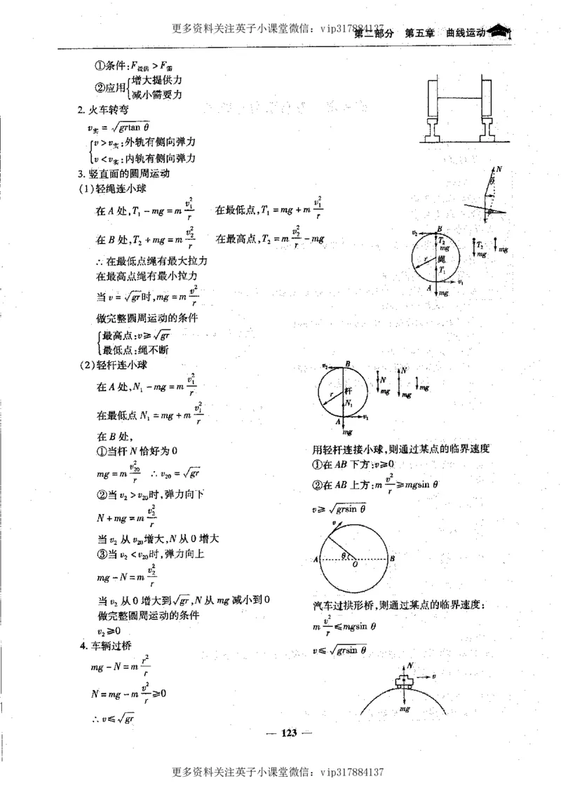 物理状元笔记高中-199页_赠送小初高学霸笔记等_赠_高考状元笔记